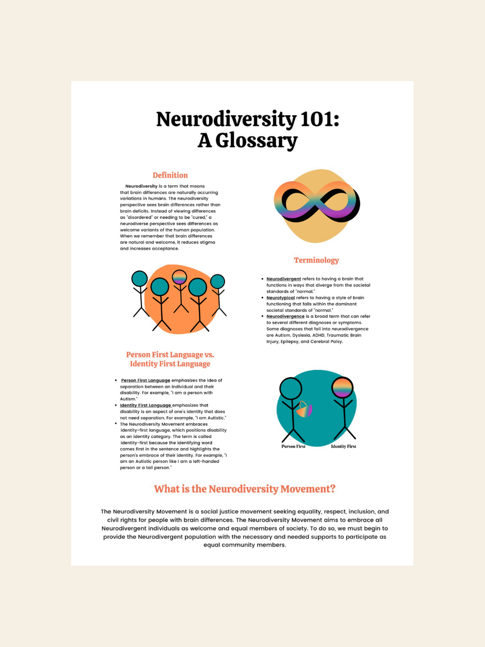 Neurodiversity 101: Basic Terms and Definitions