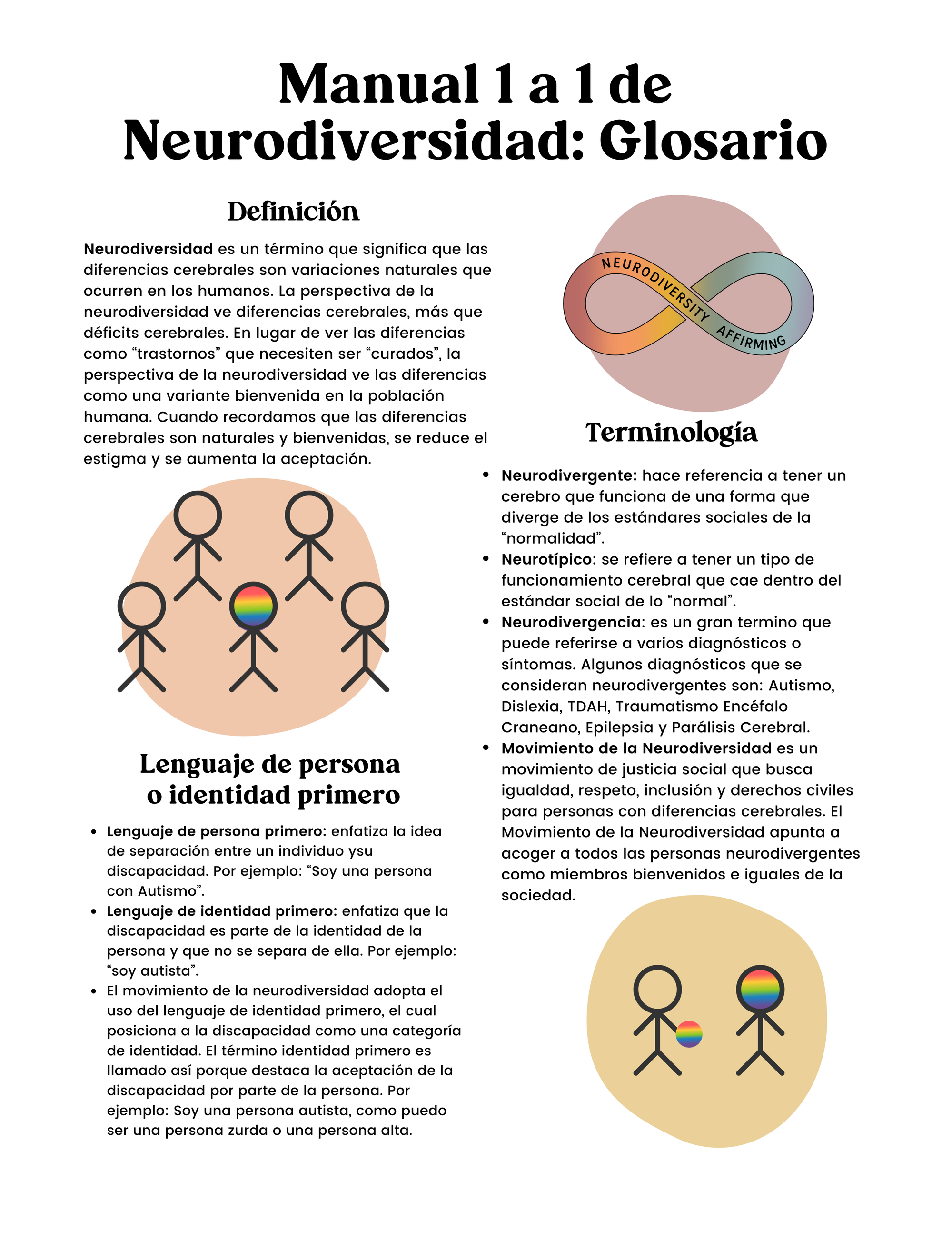 A graphic with four circular icons, each containing a simple, colorful illustration related to neurodiversity symbols or concepts.