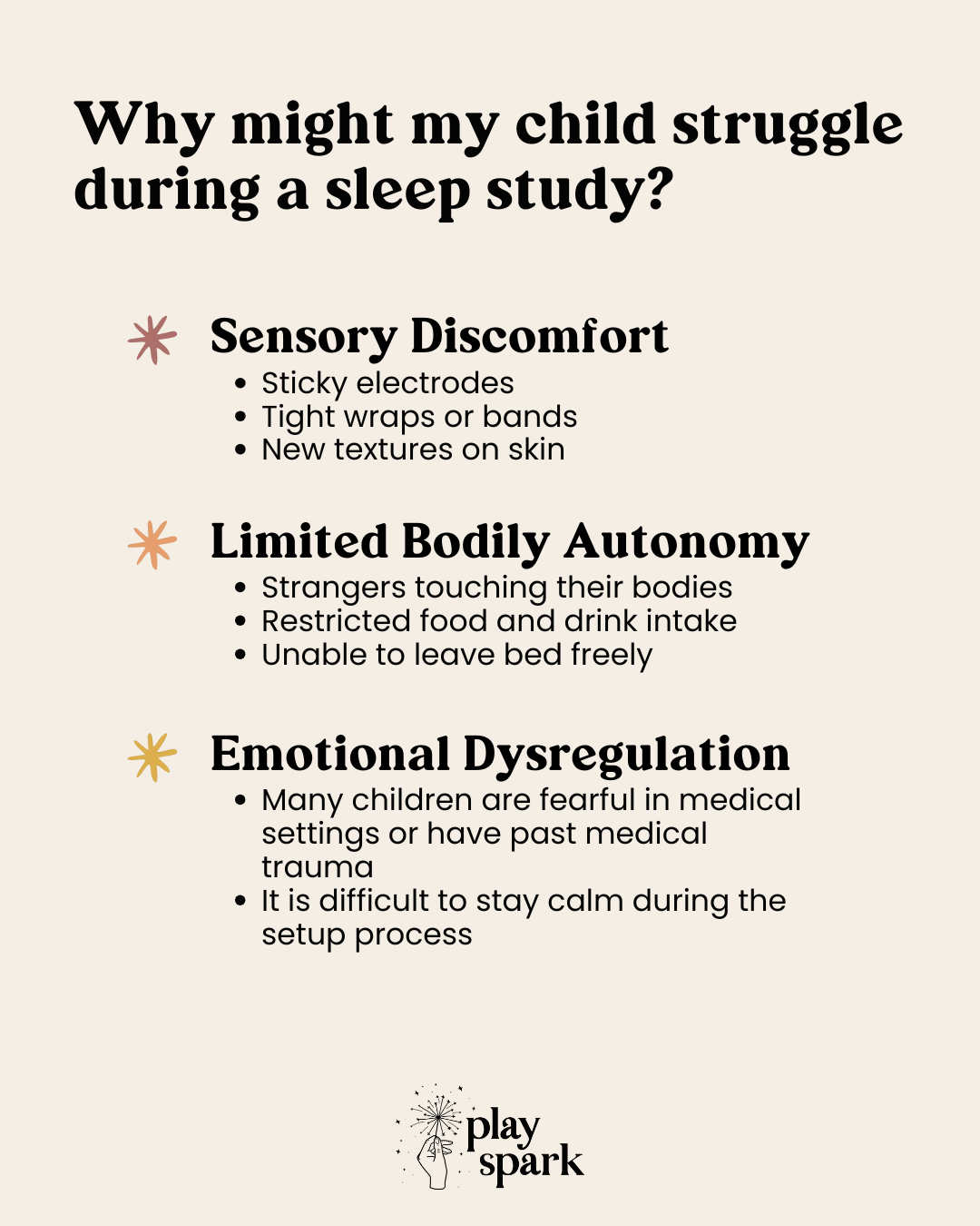 Text explaining why children might struggle during a sleep study, with 'Play Spark' logo at the bottom.
